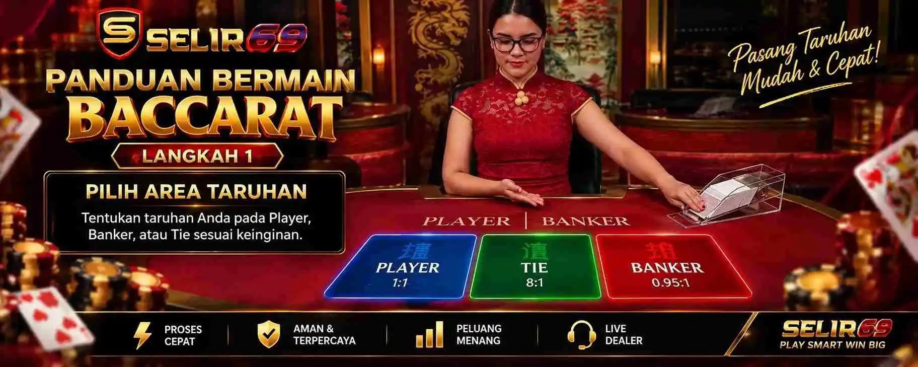 Ilustrasi cara bermain Baccarat: Player Banker dan nilai kartu