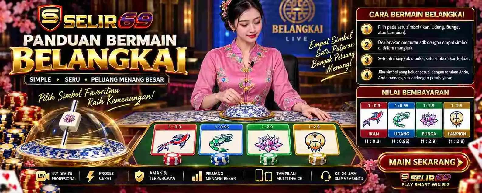 Ilustrasi cara bermain Belangkai: empat simbol dan spinner