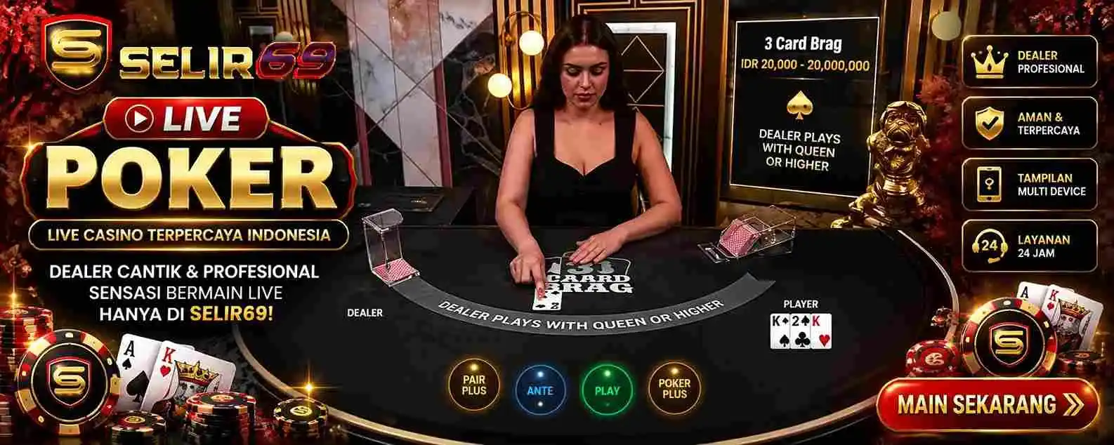 Ilustrasi ranking kombinasi kartu Poker dari High Card sampai Royal Flush