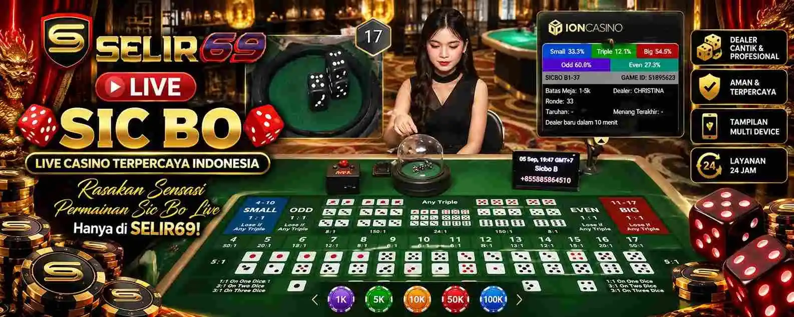 Ilustrasi Big Small total Double dan Triple pada Sic Bo
